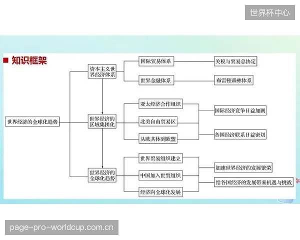 面对体育博彩的全球化,各国司法体系在跨境数据取证与法律适用性上为何总是步履维艰? 面对体育博彩的全球化,各国司法体系在跨境数据取证与法律适用性上为何总是步履维艰?